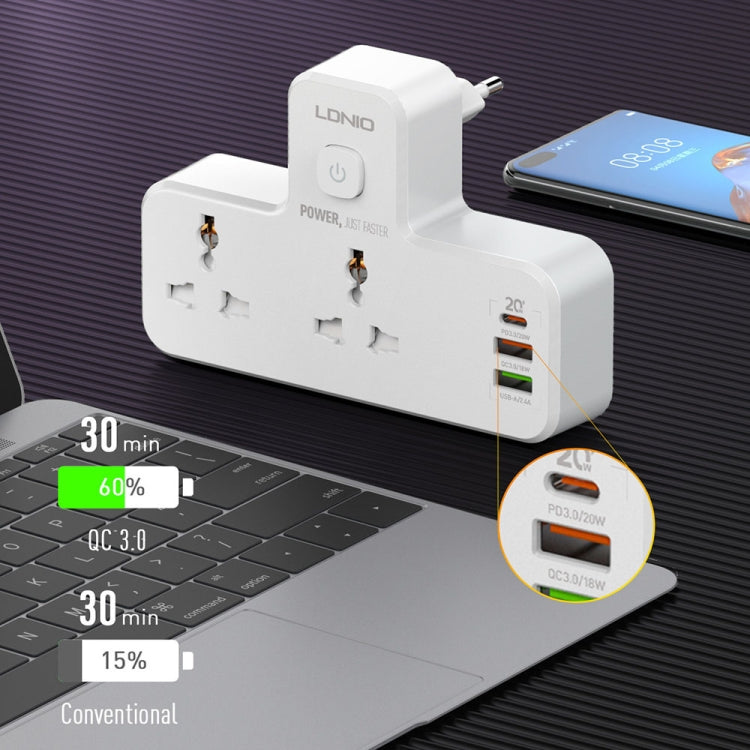 LDNIO SC2311 20W PD+QC 3.0 Multifunctional Home Fast Charging Socket with Night Light, Spec: UK Plug - Extension Socket by LDNIO | Online Shopping South Africa | PMC TechLife | Buy Now Pay Later Mobicred