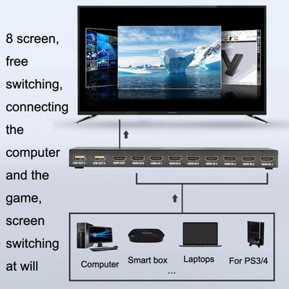 FJGEAR FJ-HK801 HDMI KVM HD Video 8 Ports Switcher - Converter by FJGEAR | Online Shopping South Africa | PMC Jewellery