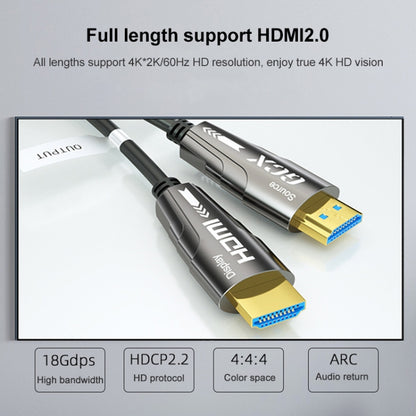HDMI 2.0 Male To HDMI 2.0 Male 4K HD Active Optical Cable, Cable Length: 8m - Audio Optical Cables by PMC Jewellery | Online Shopping South Africa | PMC Jewellery