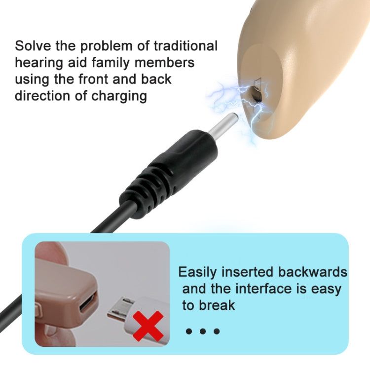 GM-301 Hearing Aid Rechargeable Sound Amplifier,Spec: Bluetooth Model Skin Color - Hearing Aids by PMC TechLife | Online Shopping South Africa | PMC TechLife