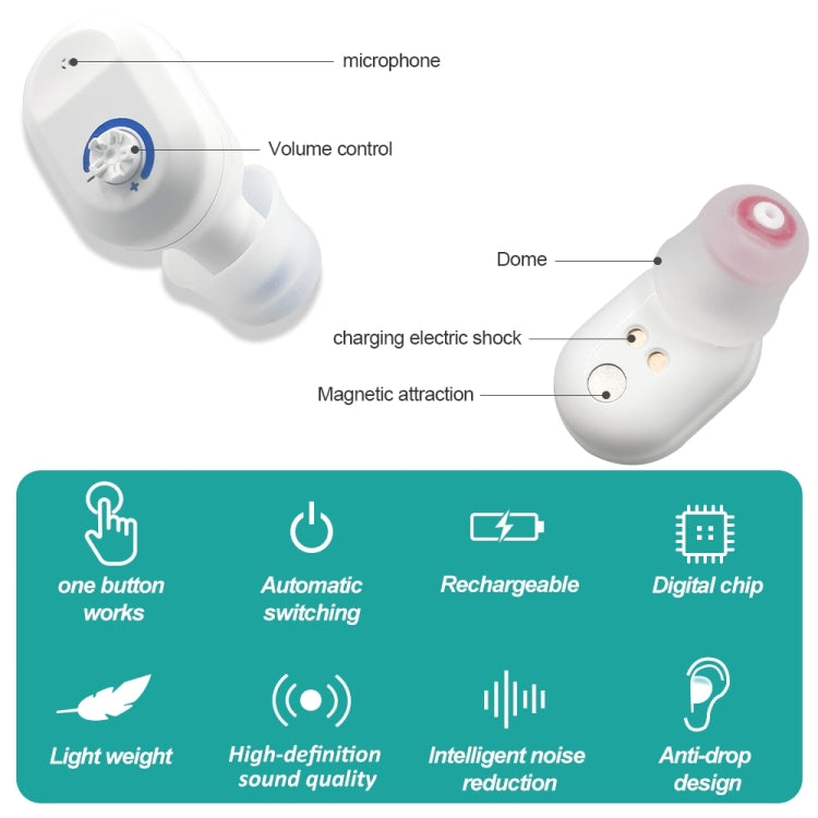 Z-127C TWS Charging Hearing Aid Sound Amplifier Auxiliary Listener(Red Blue) - free shipping - PMC TechLife - Order now!