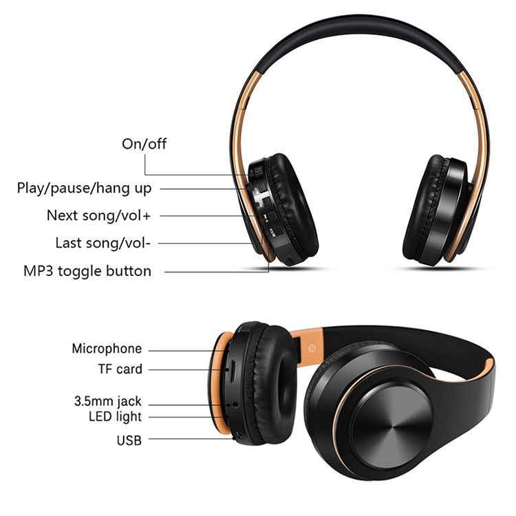 LPT660 Bluetooth Wireless Headset HIFI Stereo Sports Headphones(White+Blue) - Headset & Headphone by PMC TechLife | Online Shopping South Africa | PMC TechLife
