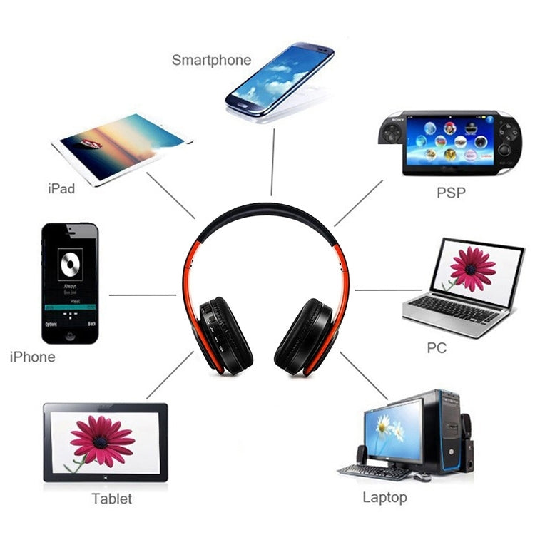 LPT660 Bluetooth Wireless Headset HIFI Stereo Sports Headphones(White+Blue) - Headset & Headphone by PMC TechLife | Online Shopping South Africa | PMC TechLife