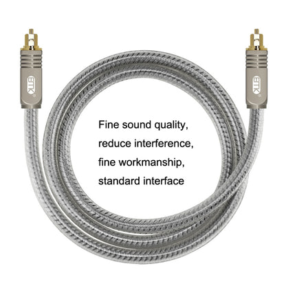 EMK YL/B Audio Digital Optical Fiber Cable Square To Square Audio Connection Cable, Length: 2m(Transparent Gray) - Audio Optical Cables by EMK | Online Shopping South Africa | PMC Jewellery