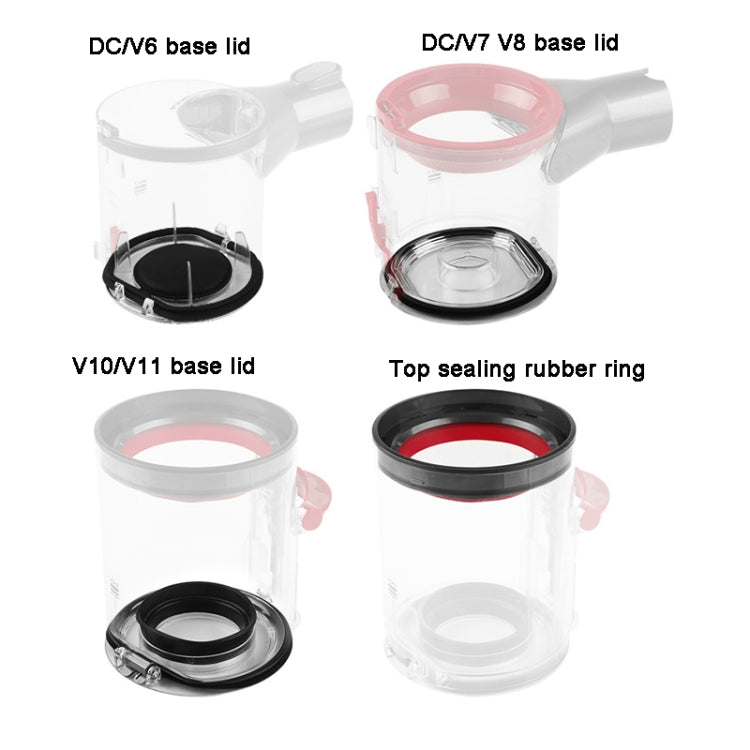 For Dyson V10 V12 Slim Dust Bin Sealing Ring  Vacuum Cleaner Replacement Accessories - For Dyson Accessories by PMC Jewellery | Online Shopping South Africa | PMC Jewellery | Buy Now Pay Later Mobicred