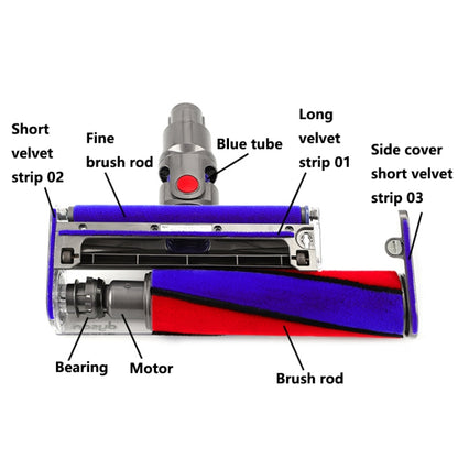 For Dyson V10 V11 30W Motor  Vacuum Cleaner Soft Roller Head Parts - Dyson Accessories by PMC Jewellery | Online Shopping South Africa | PMC Jewellery