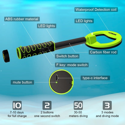 Goint Waterproof Handheld Metal Detector Underwater Treasure Hunter Detector(IP760 Yellow) - Metal Detector by Goint | Online Shopping South Africa | PMC Jewellery | Buy Now Pay Later Mobicred