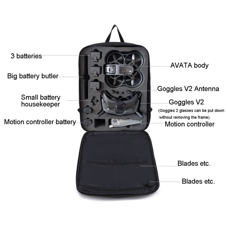 For DJI AVATA Backpack Shoulder Bag Storage Bag Box(Black) -  by PMC Jewellery | Online Shopping South Africa | PMC Jewellery