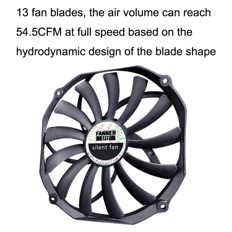 FANNER Ice Soul F14015 4PIN PWM Ultra-thin Chassis Fan Desktop Computer Radiator(Black) - Fan Cooling by FANNER | Online Shopping South Africa | PMC Jewellery