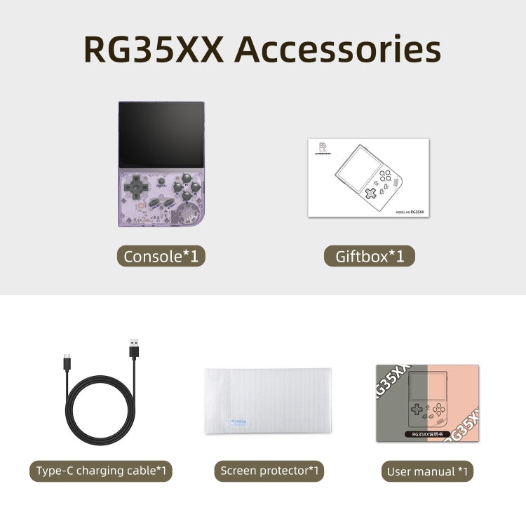 ANBERNIC RG35XX 3.5-inch Retro Handheld Game Console Open Source Game Player  64G+128G 13000+ Games(White) - free shipping - PMC TechLife - Order now!
