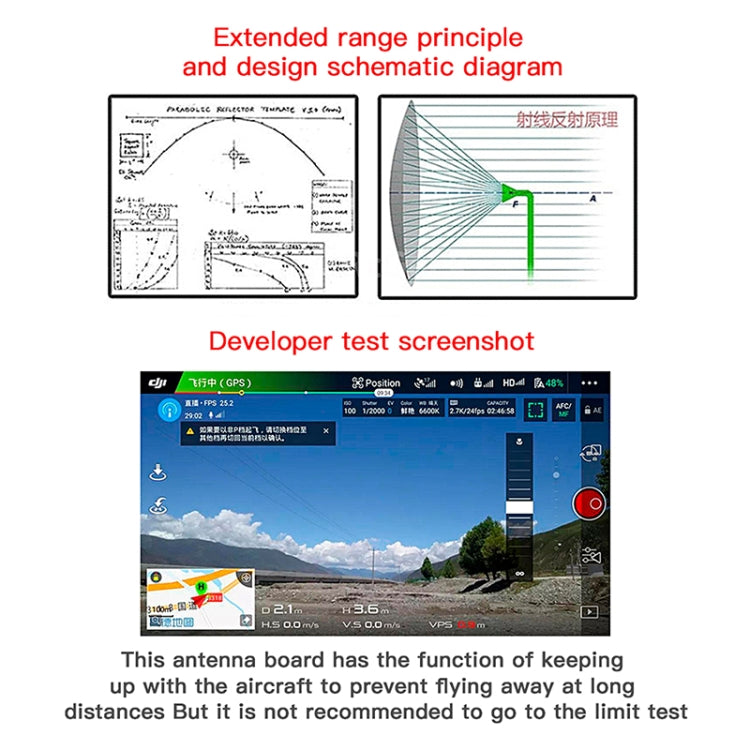 For DJI Mini 2/Air 2S RCSTQ Antenna Reflector Signal Booster Drone Accessories, Style: Without Hanging Strap - Others by RCSTQ | Online Shopping South Africa | PMC Jewellery