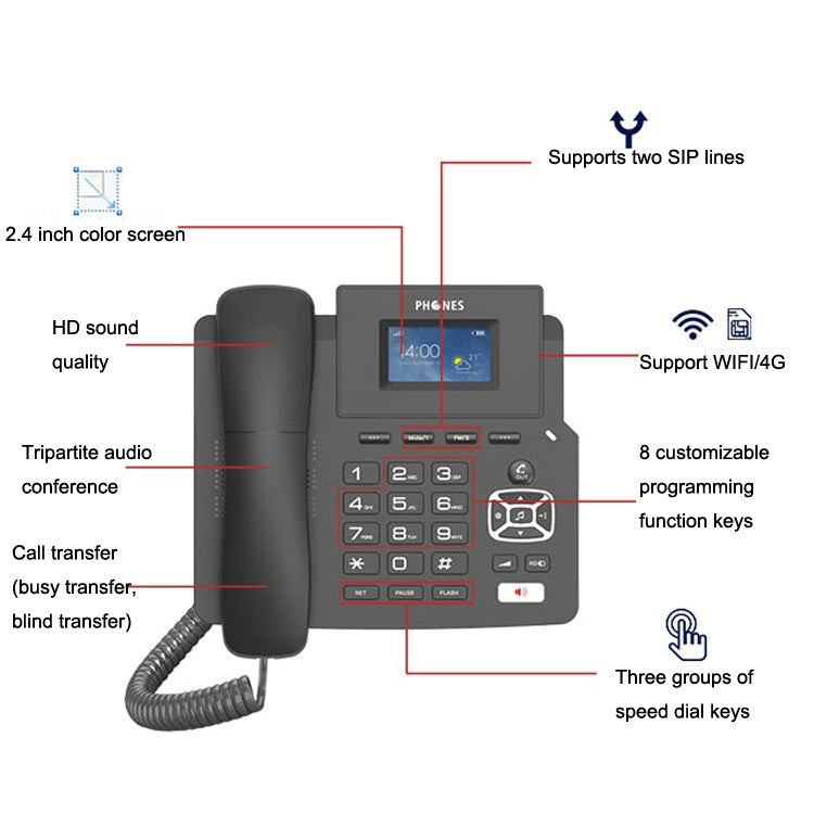 P03 4G+VOIP Dual Mode Wireless Fixed Line SIP Network Phone IP Enterprise Office Phone Wireless Landline - Smart Rings / Smart Telephones by PMC TechLife | Online Shopping South Africa | PMC TechLife
