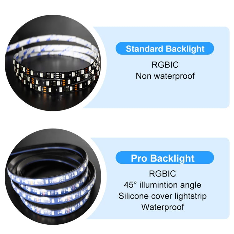 HDMI 2.0-PRO Smart Ambient TV Led Backlight Led Strip Lights Kit Work With TUYA APP Alexa Voice Google Assistant 2 x 1m(EU Plug) - Casing Waterproof Light by PMC Jewellery | Online Shopping South Africa | PMC Jewellery