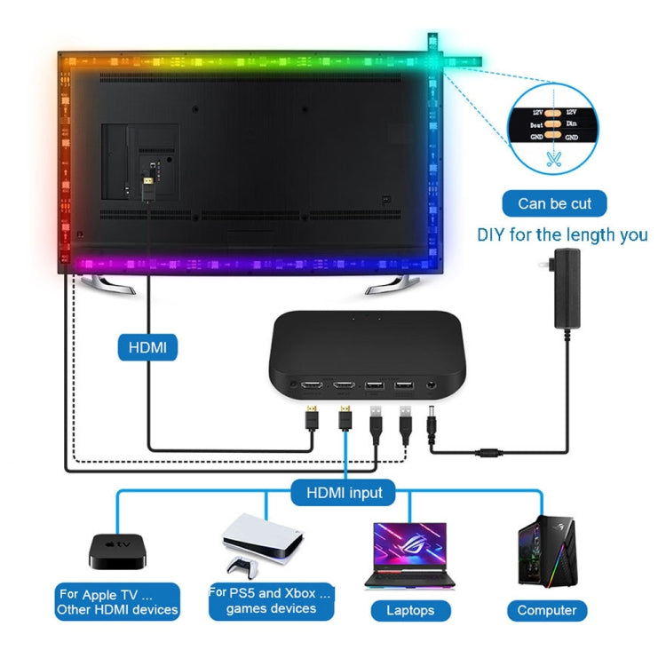 HDMI 2.0-PRO Smart Ambient TV Led Backlight Led Strip Lights Kit Work With TUYA APP Alexa Voice Google Assistant 2 x 4m(UK Plug) - Casing Waterproof Light by PMC TechLife | Online Shopping South Africa | PMC TechLife