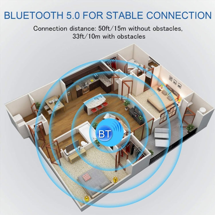 3 In 1 Bluetooth 5.0 Adapter TV Computer Wireless Audio Receiving Transmitter - Audio Receiver Transmitter by PMC TechLife | Online Shopping South Africa | PMC TechLife