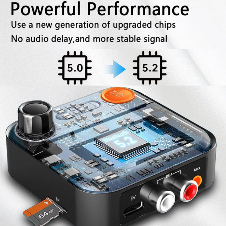 BR05 AUX 2RCA TF Bluetooth Adapter Wireless Receiver Transmitter - Audio Receiver Transmitter by PMC TechLife | Online Shopping South Africa | PMC TechLife