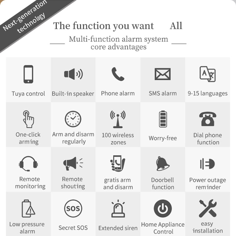 CS118   WIFI+GSM Tuya Smart Voice Alarm System Supports Amazon Alexa/ Google Assistant, Spec: Package 1 - Alarm System by PMC TechLife | Online Shopping South Africa | PMC TechLife