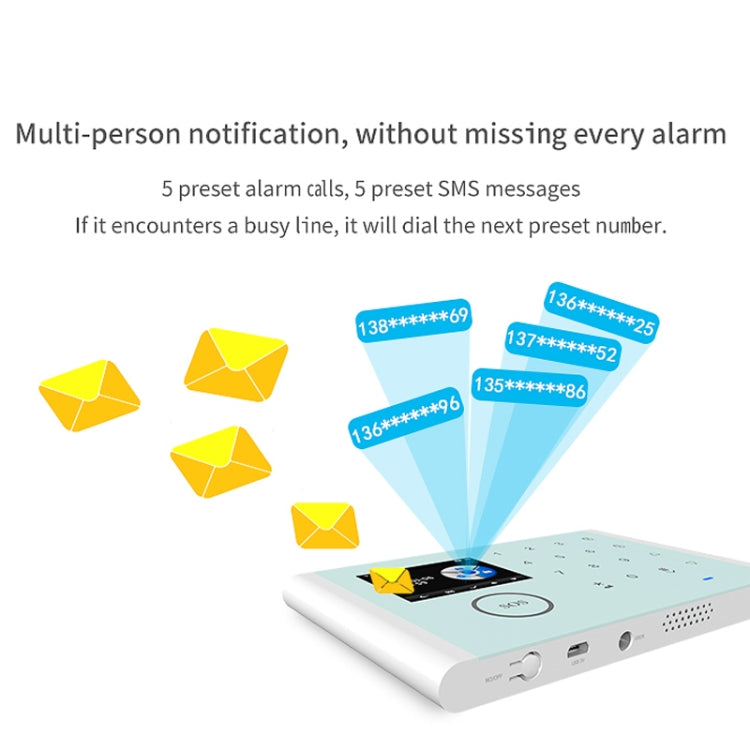 CS118   WIFI+GSM Tuya Smart Voice Alarm System Supports Amazon Alexa/ Google Assistant, Spec: Package 3 - Alarm System by PMC TechLife | Online Shopping South Africa | PMC TechLife