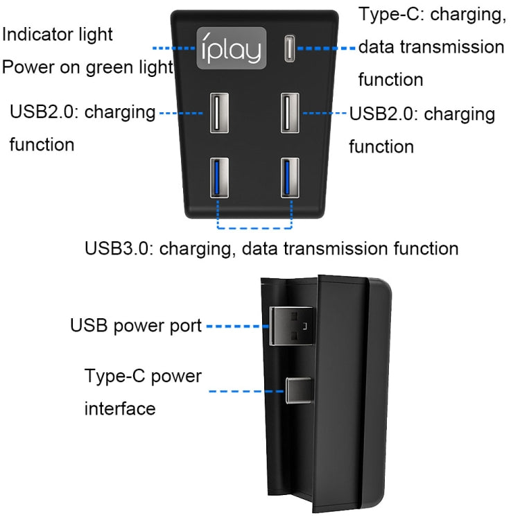 iplay HBP-308 For Sony PS5 5 in 1 Game Console USB3.0 HUB Connection Transmission Extender(Black) - Adapter & Cables by iplay | Online Shopping South Africa | PMC TechLife | Buy Now Pay Later Mobicred