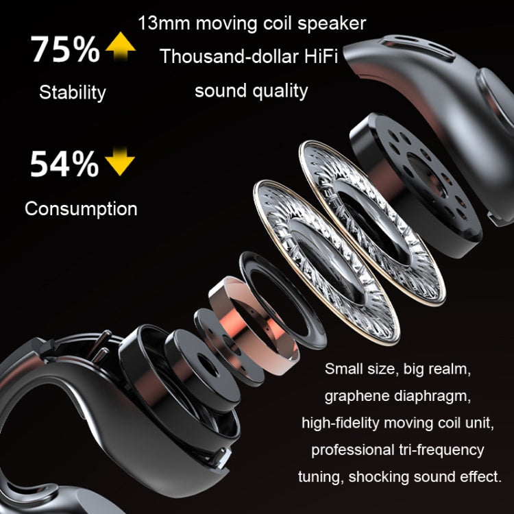 JX80 TWS Wireless Bone Conduction Clip-On Ear Noise Reduction Bluetooth Headset(White) - free shipping - PMC TechLife - Order now!