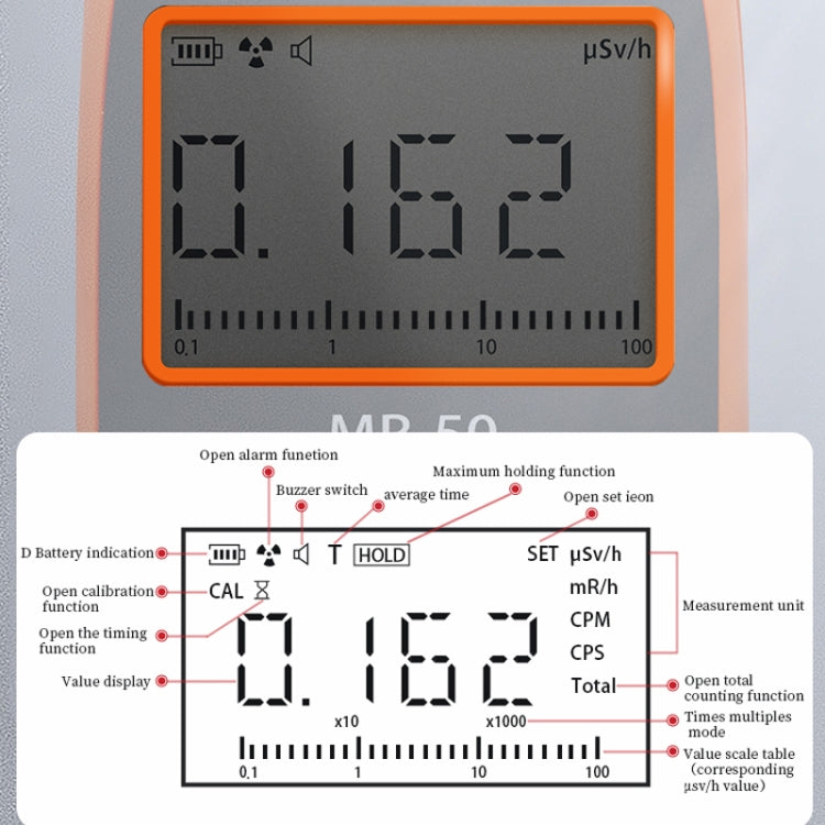 CESTSEN  MR-50  Nuclear Radiation Detector Radioactive Environmental Radiation ������X-Ray Detector,CN Plug - free shipping - PMC TechLife - Order now!