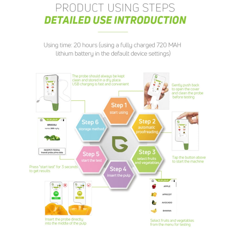 Greentest ECO6 Vegetable, Fruit, Meat Food Nitrate Water Quality Nuclear Radiation Environmental Detector, EU Plug(White) - free shipping - PMC TechLife - Order now!