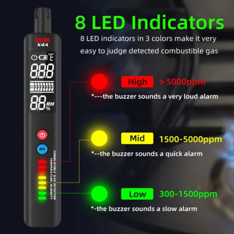 BSIDE X4A Portable Combustible Gas Detector Gas Leakage Alarm - free shipping - PMC TechLife - Order now!
