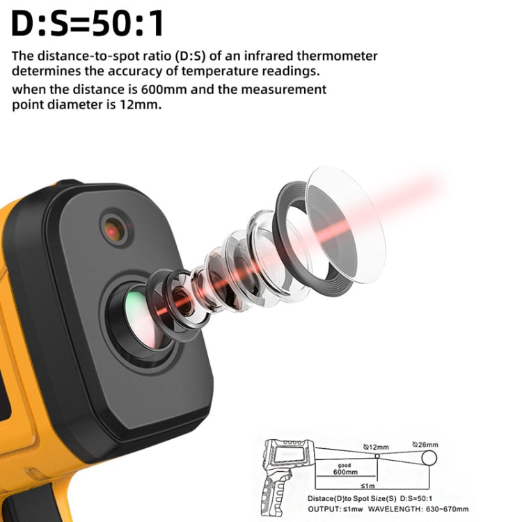 BSIDE H3 High Temperature Infrared Thermometer Handheld Non-Contact Thermometer - free shipping - PMC TechLife - Order now!