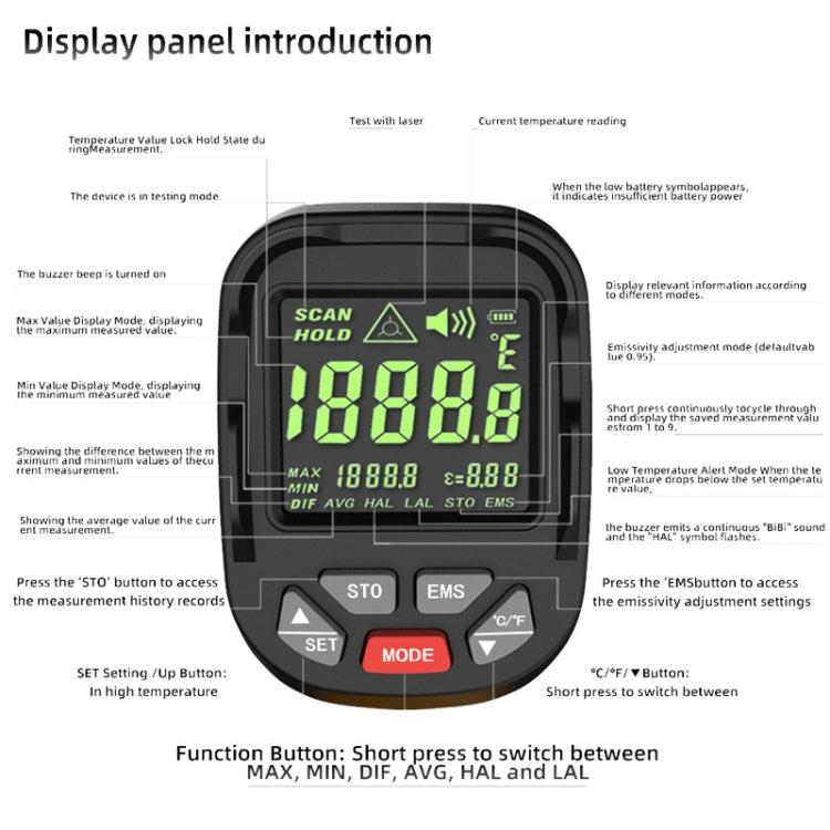 BSIDE H3 High Temperature Infrared Thermometer Handheld Non-Contact Thermometer - free shipping - PMC TechLife - Order now!