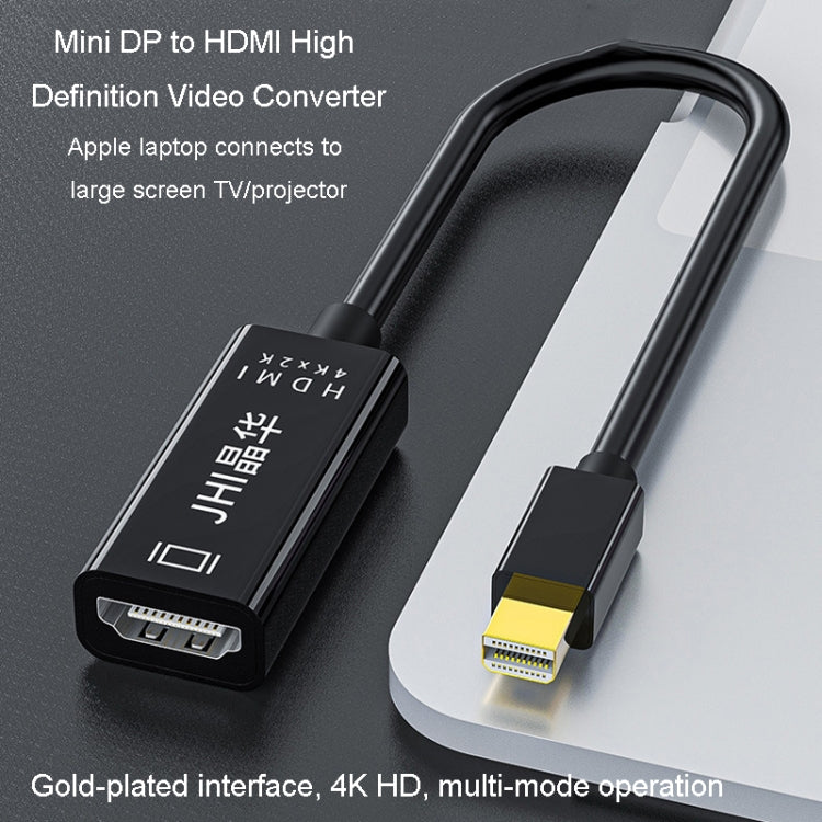 JINGHUA Mini DP To HDMI HD Video Converter For Thunderbolt 4K Interface -  by JINGHUA | Online Shopping South Africa | PMC TechLife | Buy Now Pay Later Mobicred